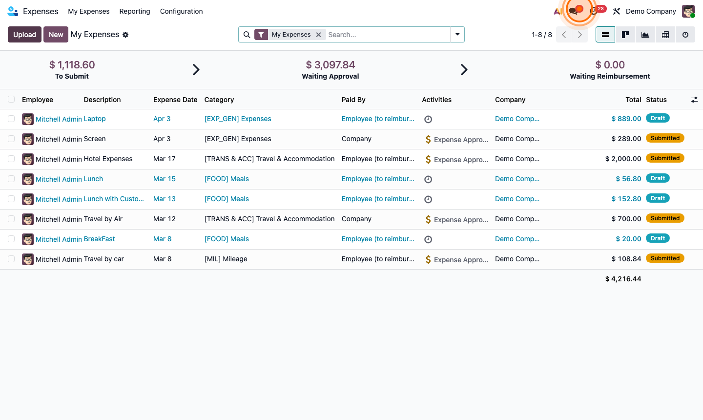 Step 3: Expense reports list showing submitted reports awaiting approval with amounts and employee