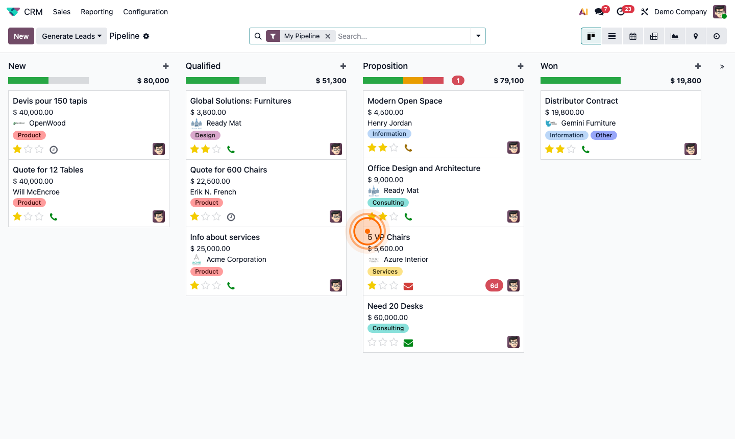 Step 4: CRM forecast view showing prorated revenue by month with pipeline breakdown