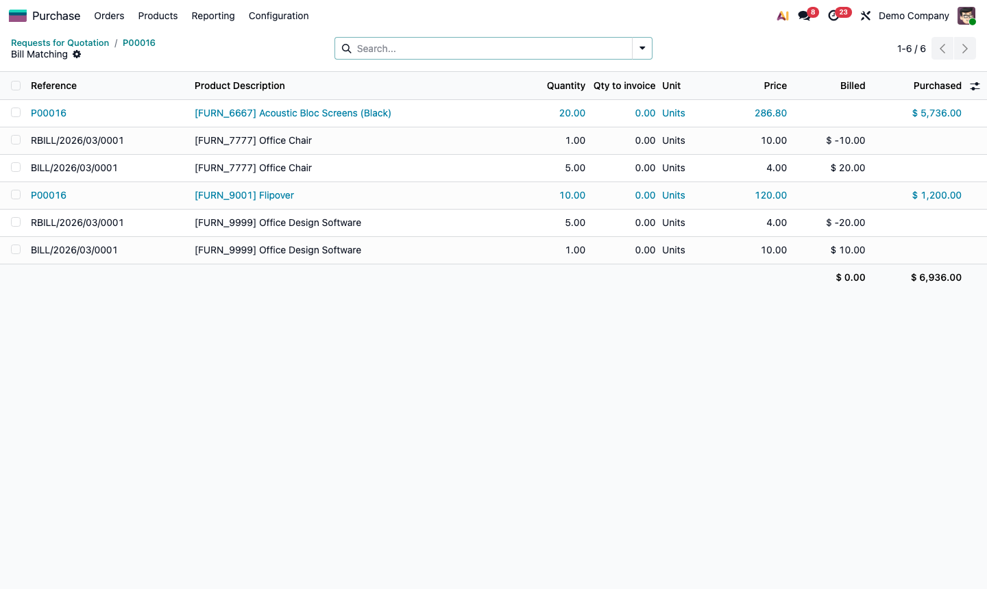 Step 6: Vendor bill created from PO with pre-filled details and Confirm button